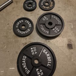 Weights