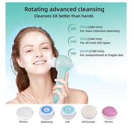 3-in-1 Facial Cleansing Brush, Blackhead Remover & Massager – New