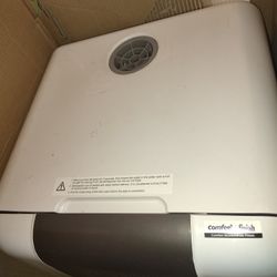 Counter Dishwasher New