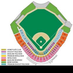 Spring Training 2/22 