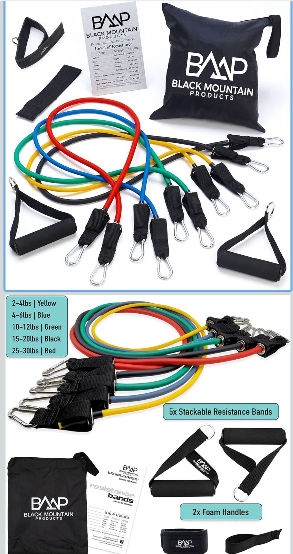 Full Set of Resistance Bands