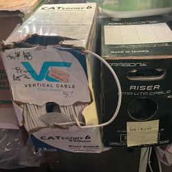 Cable Wires 