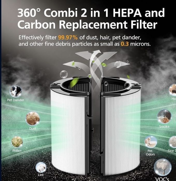 Dyson Purifier Filter
