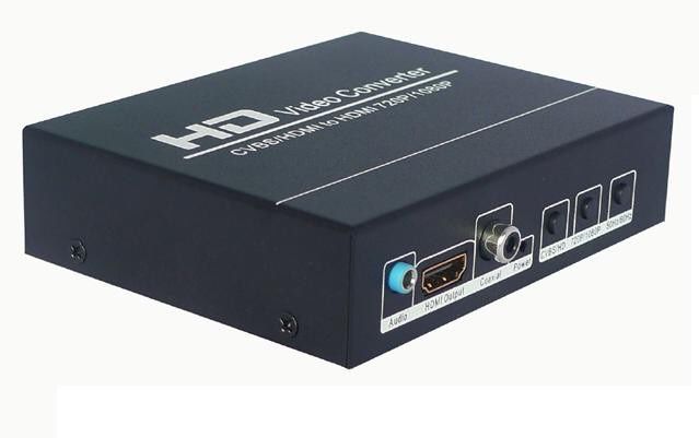 NTSC to PAL HDMI converter used and working condition