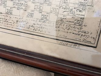 Antique Master Print