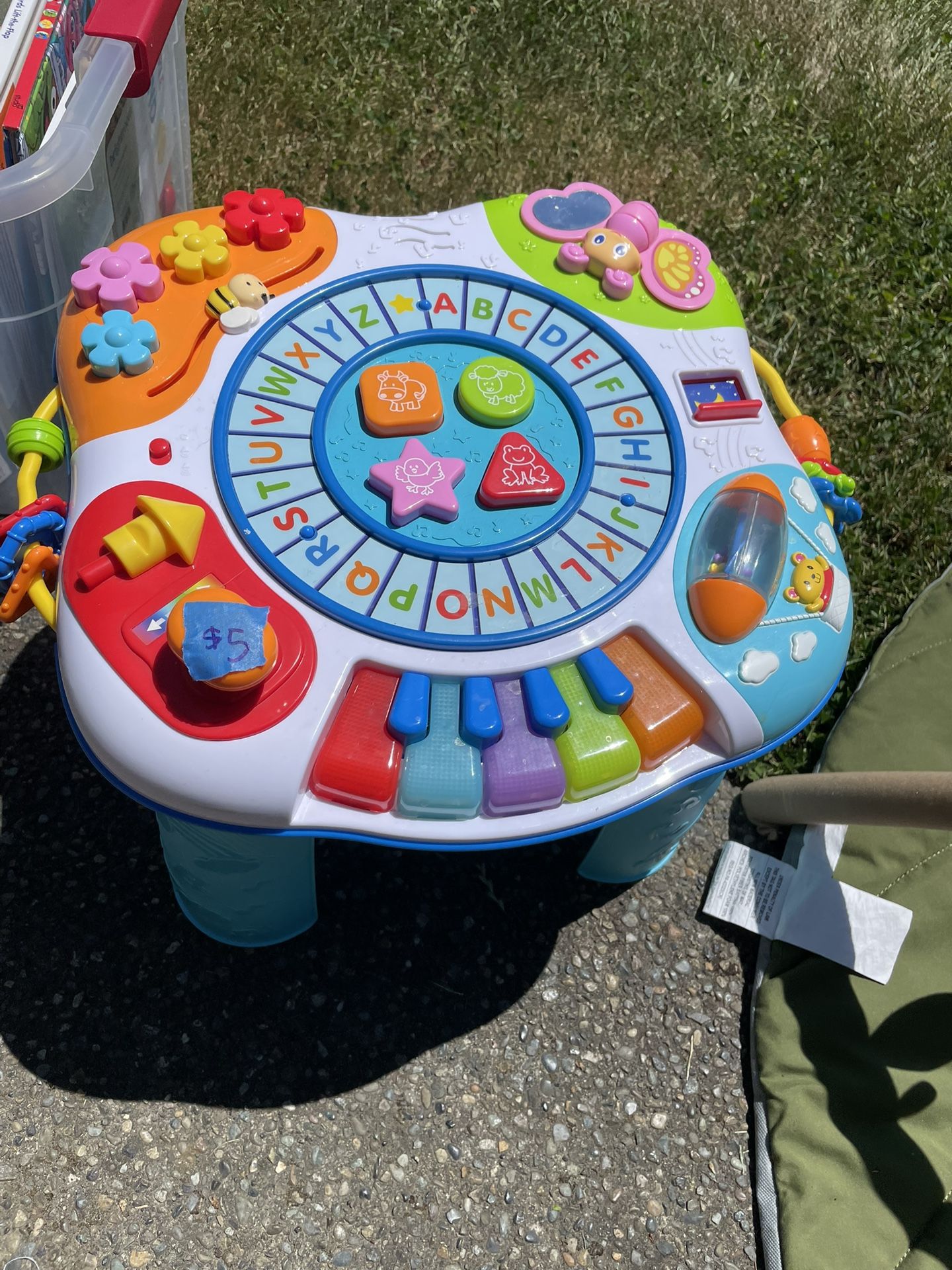 Activity Table