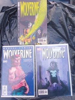 Wolverine Comics First Editions Pressings Look At