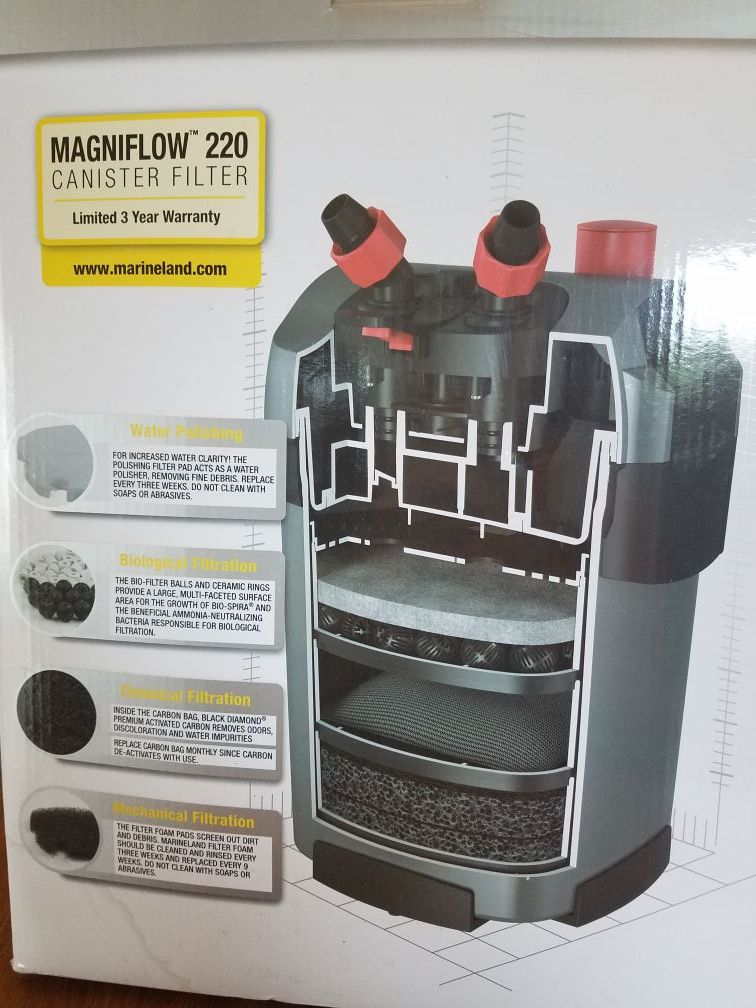 Marineland Magniflow 220 filter canister for up to 55 gal. Aquarium for