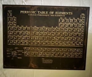 Vintage Industrial-Style Framed Periodic Table of Elements Wall Art