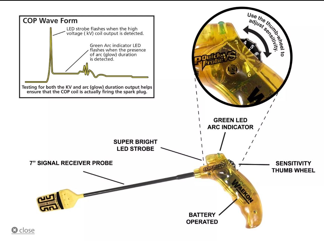 $135 WAKON COP quick Ignition probe