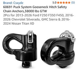 2024 Nissan Titan