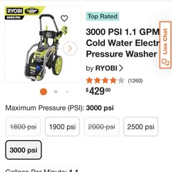 Ryobi Pressure Washer