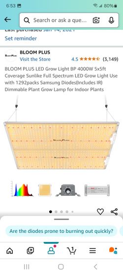 LED Grow Light