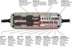 Battery Charger w/ Repair Function - NOCO Genius 3500