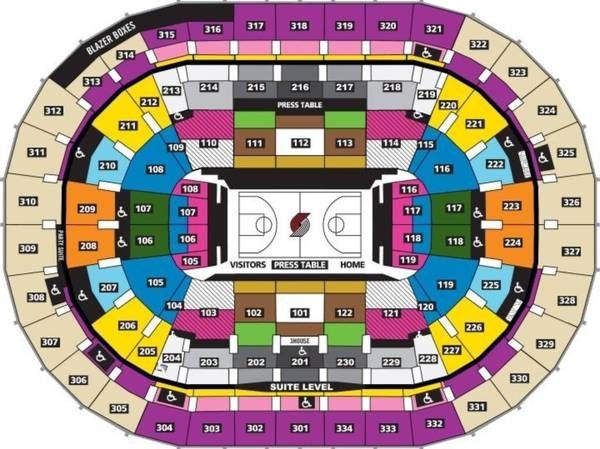 Blazers vs Maccabi Raanana - October 6th