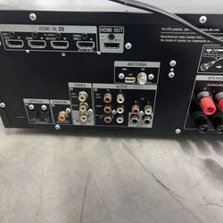 Sony Str-dh550 Uc2 Hdmi 5.1 Surround Receiver