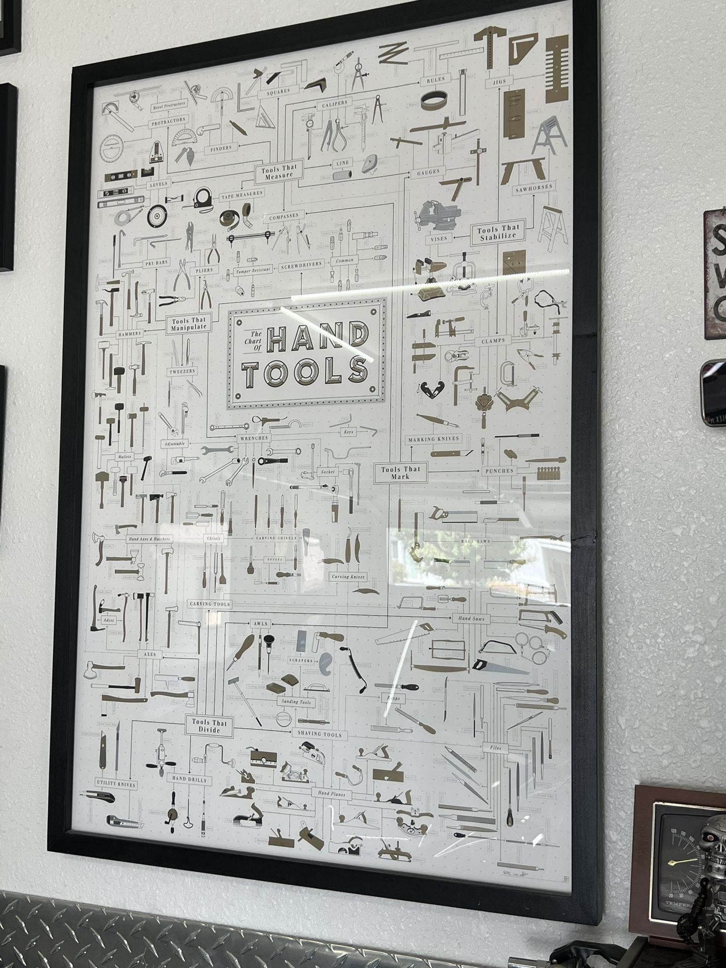  Hand tool framed poster 