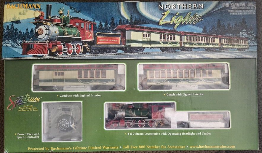 Model Train Set