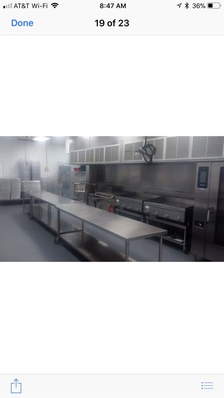 Auction new restaurant equipment!!!!