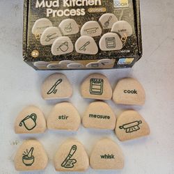 Play Kitchen Outdoor Kitchen Process Stones New