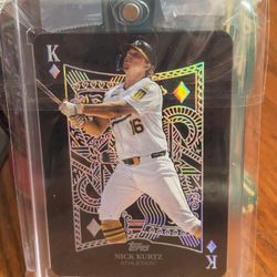Nick Kurtz Case Hit!
