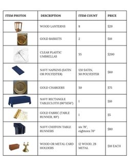 Wedding haul (navy + gold)
