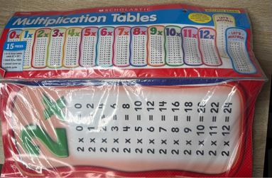 Scholastic Multiplication Tables Bulletin Board Set