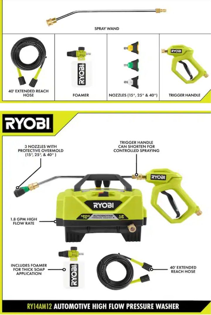 RYOBI 1.8 GPM Automotive High Flow Pressure Washer Kit