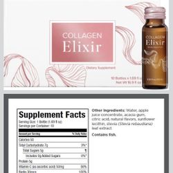 Collagen 