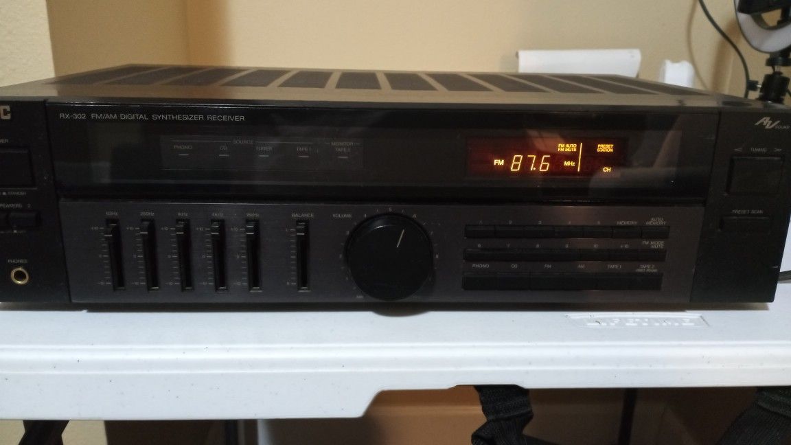 JVC RX- 302 Digital Synthesizer Receiver. Classic Works Great! For Any Home Set-Up.