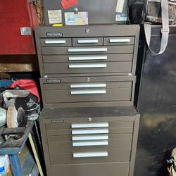 Kennedy Tool Box/ Tools