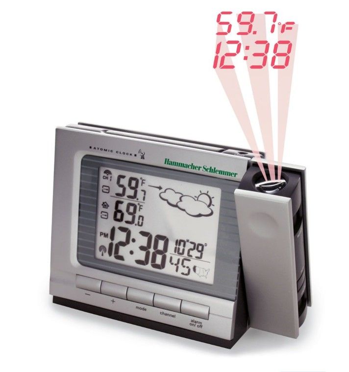 Clock