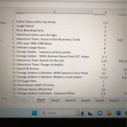 GI Joe: 12 Inch Figures List :New  Items For Sale: Sold As Individuals Or In Package Deal 