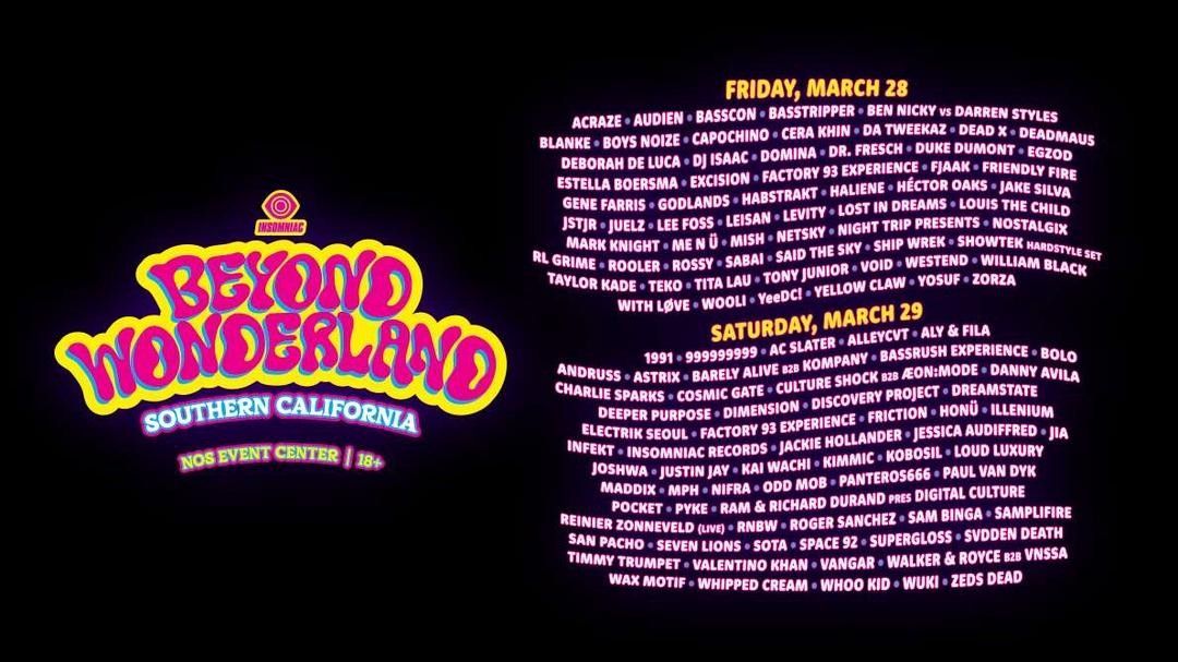 Beyond Wonderland