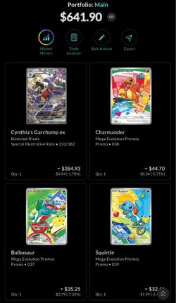 Cynthia’s Garchomp