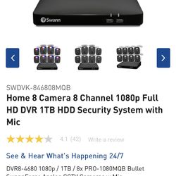 Swann 8 channel 8 cameras security kit 1080P BRAND NEW!!!