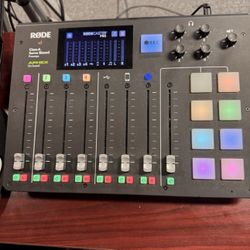Rodecaster Pro - All In One Podcast System