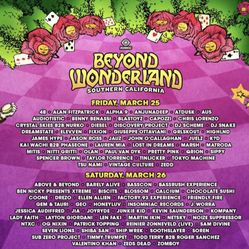 Beyond Wonderland Tickets 