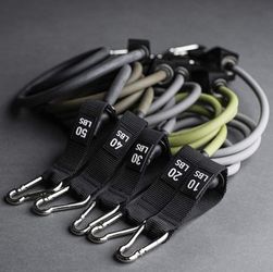 Resistance bands for workout