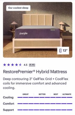 NEW King Purple RestorePremier Hybrid Mattress