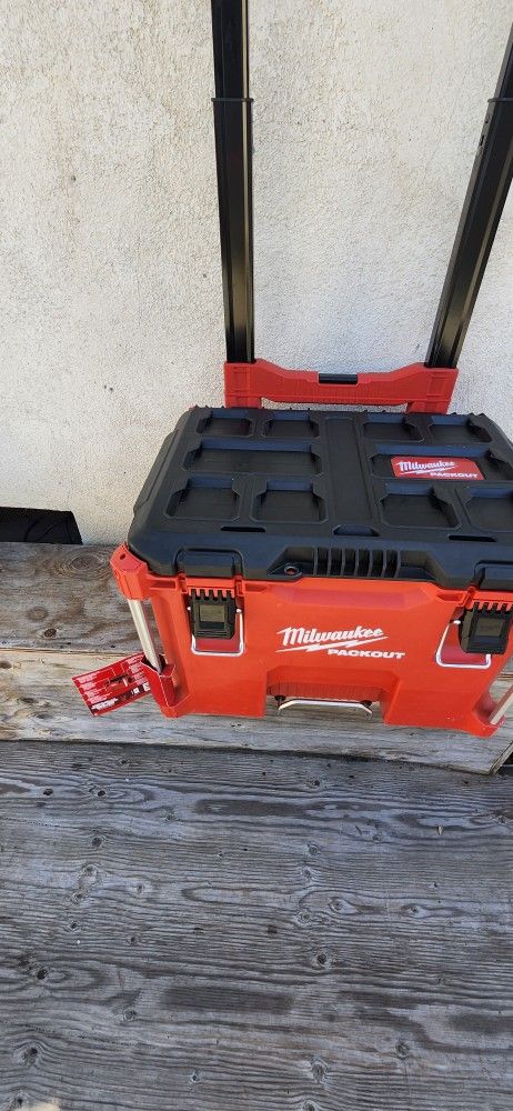 Milwaukee Tool Box