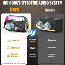 300w BASS BLUETOOTH SPEAKER 
