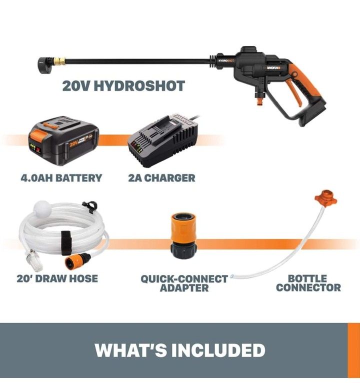 WORX Power Cleaner NIB
