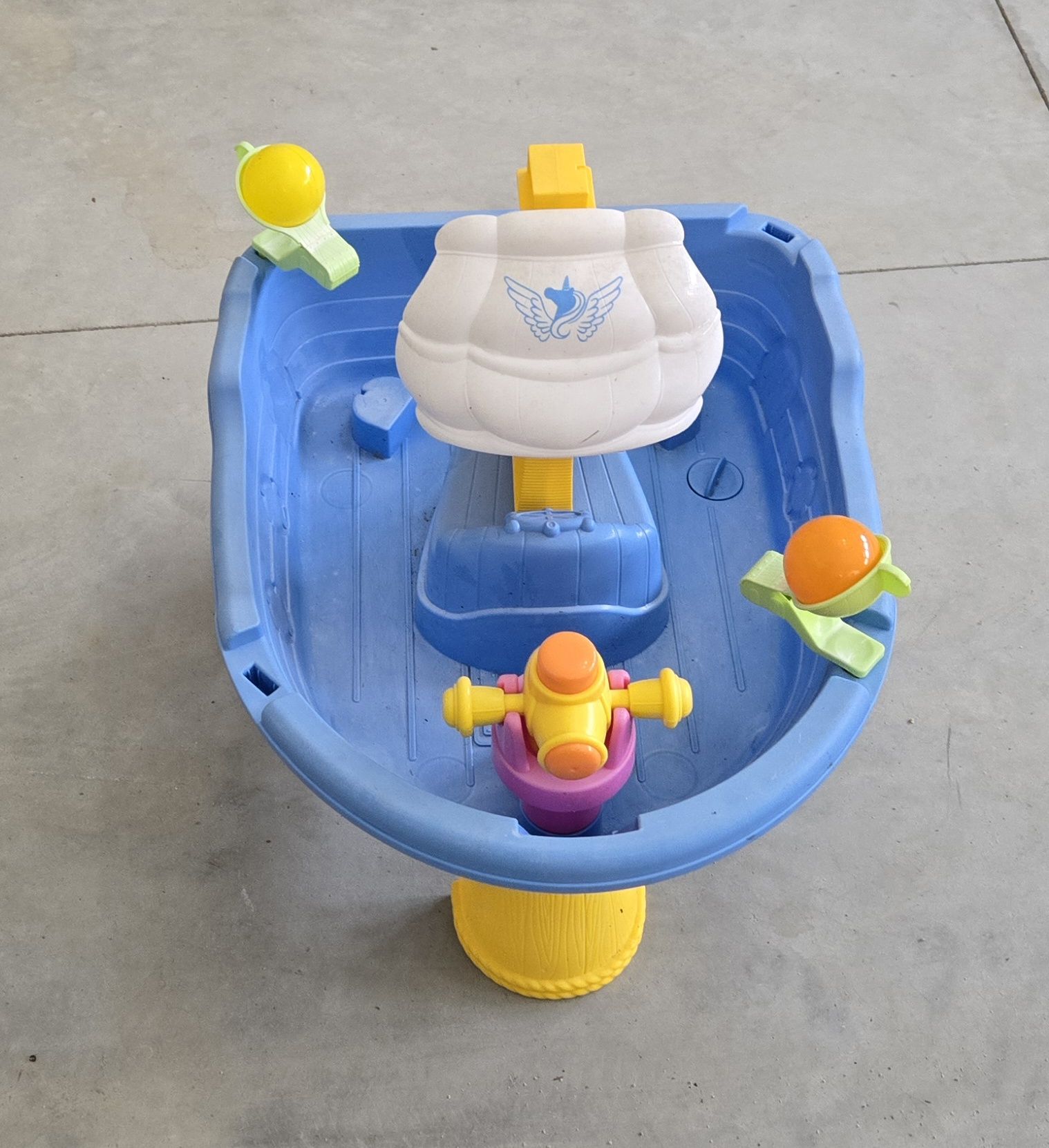 Water Table