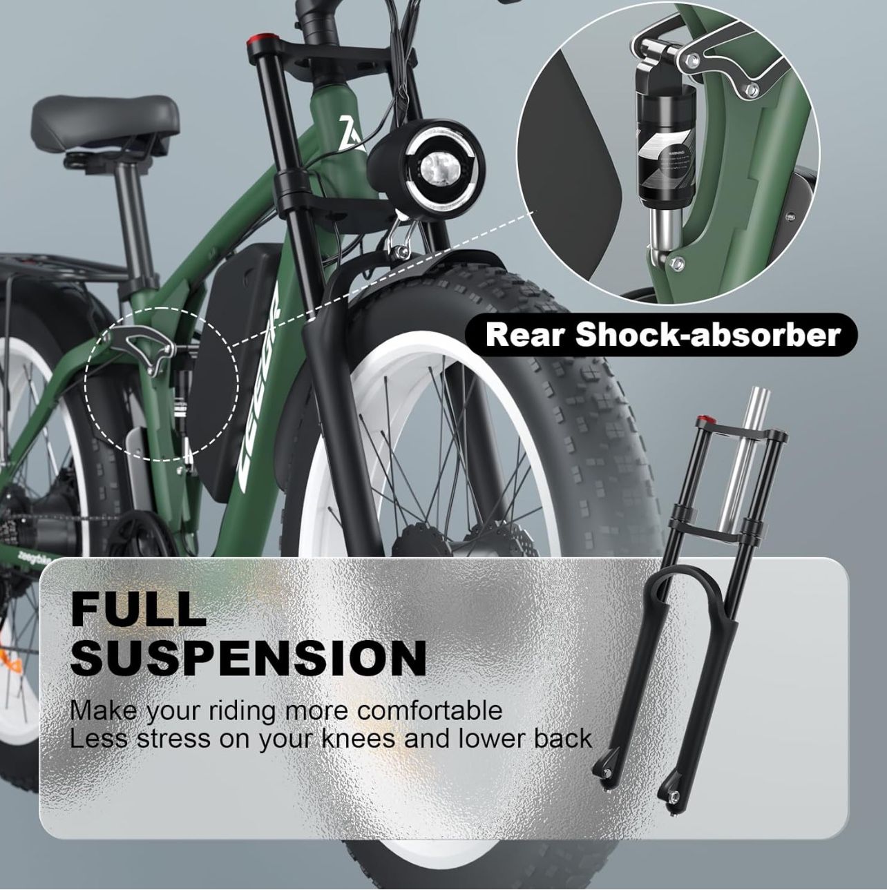 Full Suspension Diy Fat Tire Ebike Dual Motor 52 Volt/2000 Watt