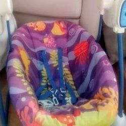 Swing Fisher And Price