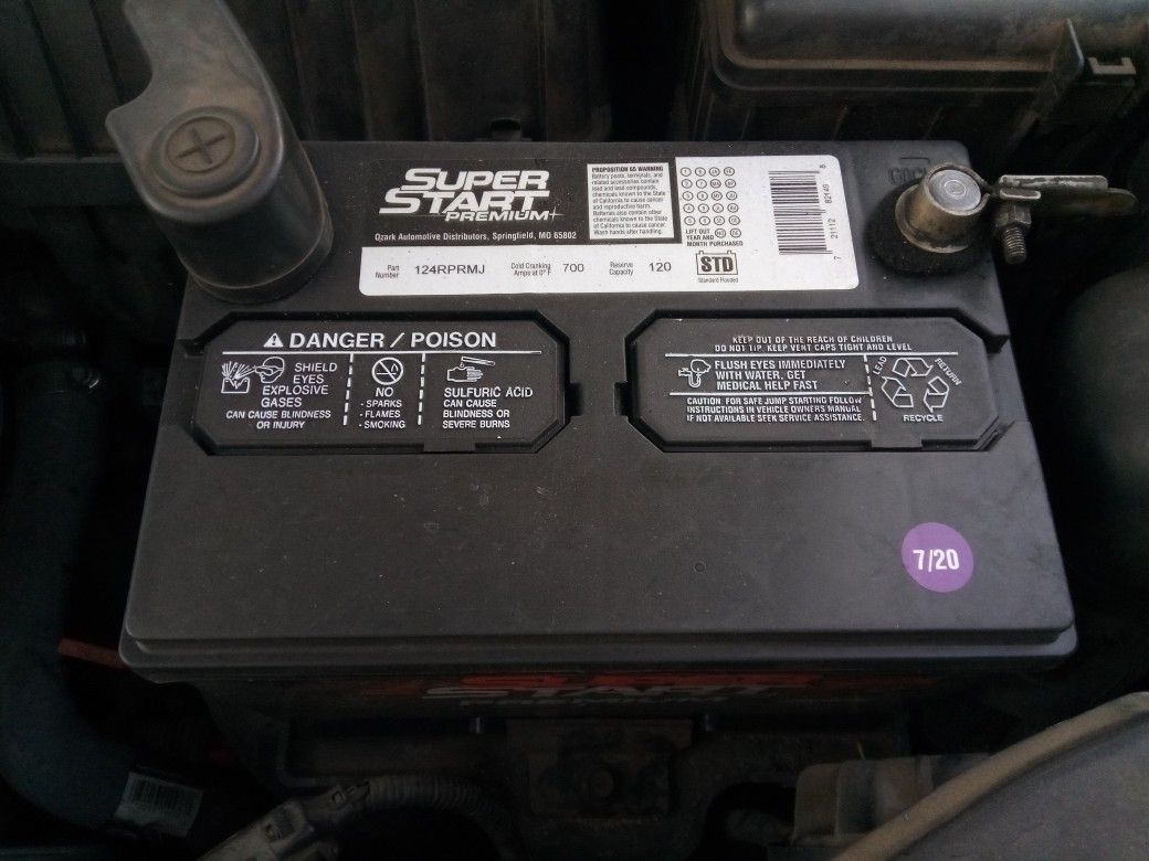 2006 Hyundai Santa FE