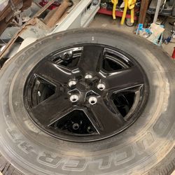 Jeep Gladiator Wheels And Tires 