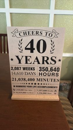 40th Birthday Decor