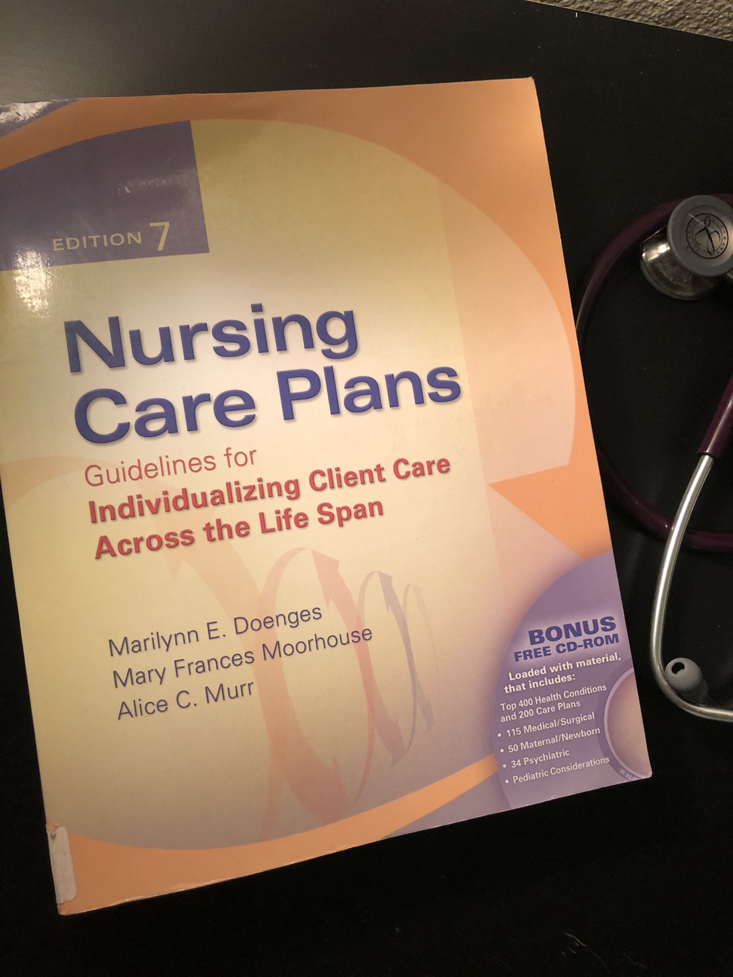 Nursing care plans